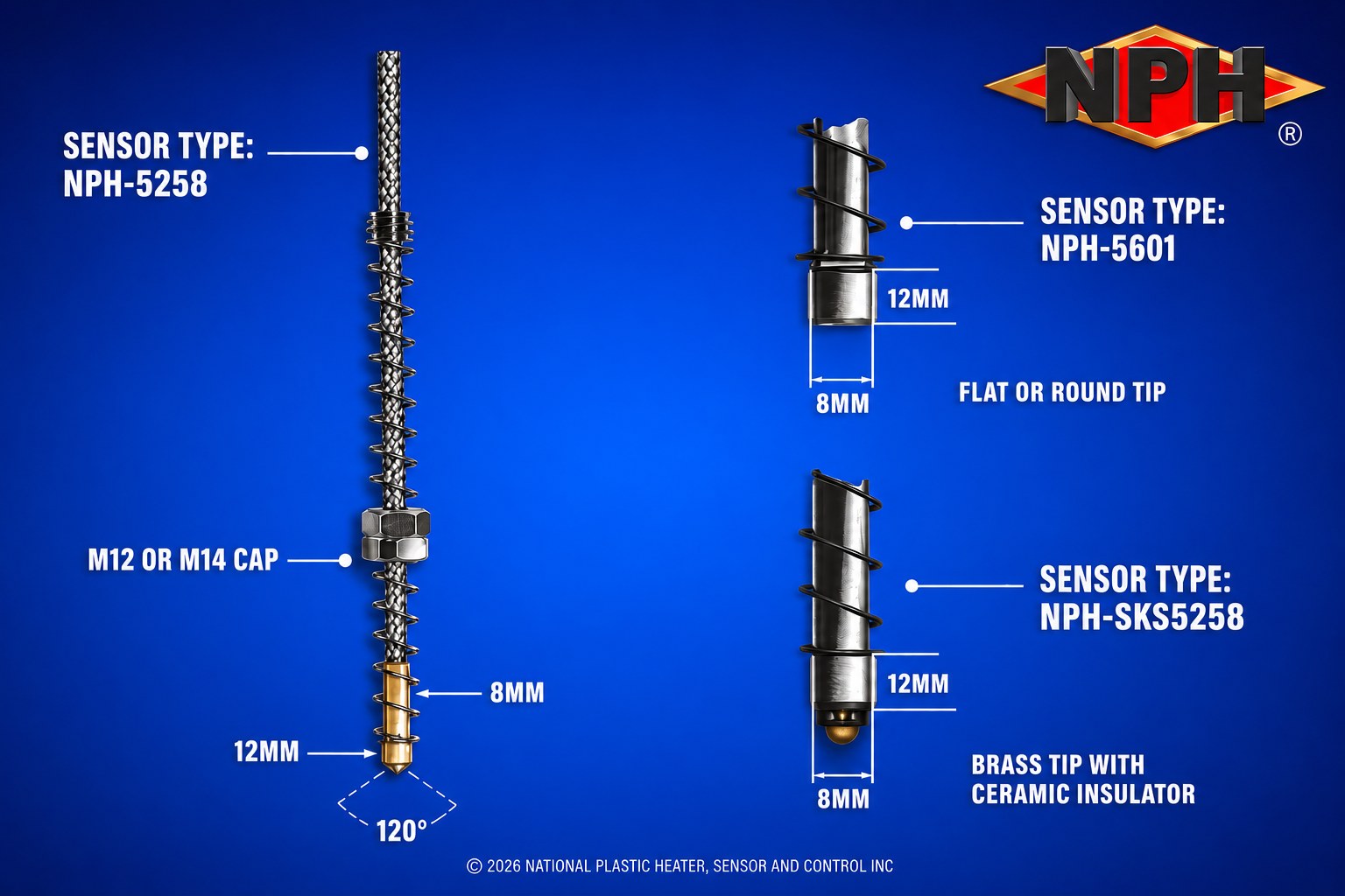 European Metric Thermocouples with Brass Tip-Flat and Round Tip Options
